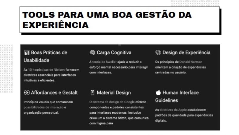 Gestão da experiência na arquitetura da informação