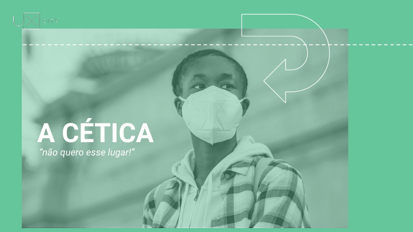 Persona criada UX City para ter perfil de usuário do elevado Minhocão na cidade de São Paulo