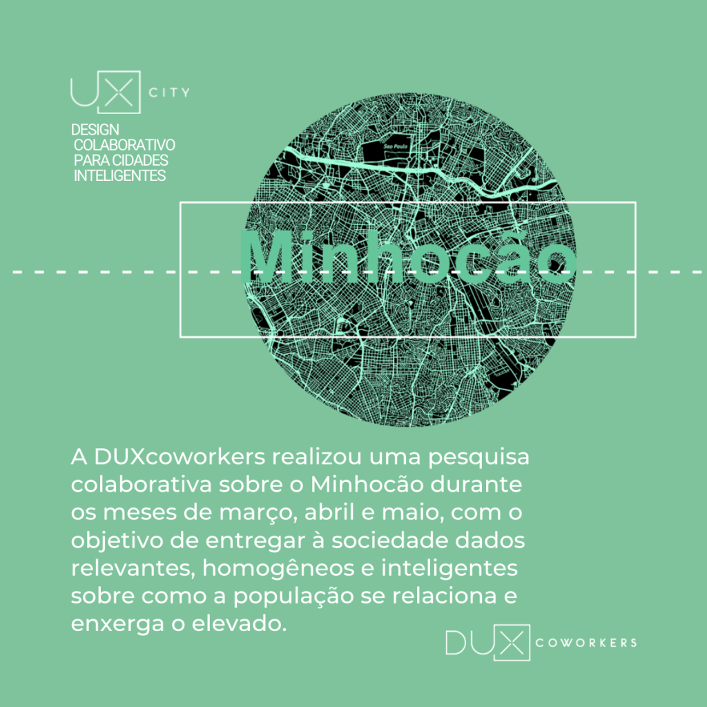 Case Minhocão da DUXcoworkers da UX City